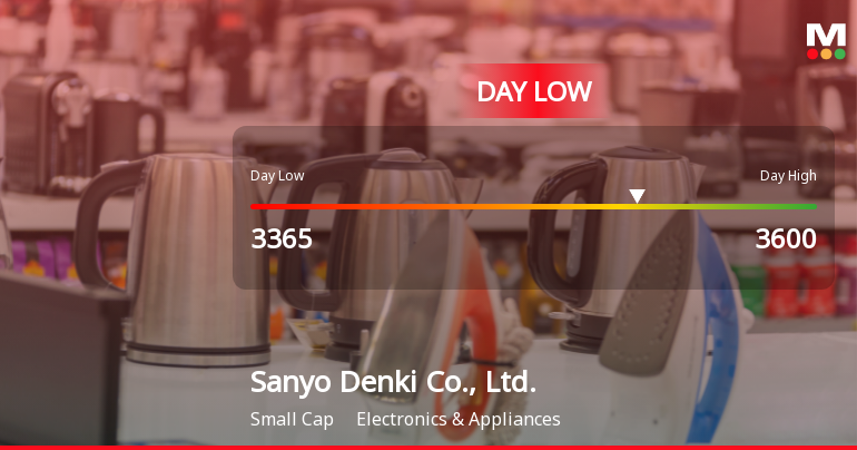Sanyo Denki Stock Hits Day Low at JPY 3,365 Amid Price Pressure