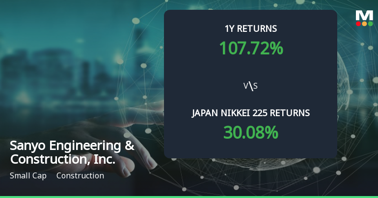 Sanyo Engineering & Construction Achieves 107.72% Return, Emerging as a Multibagger in Construction Sector