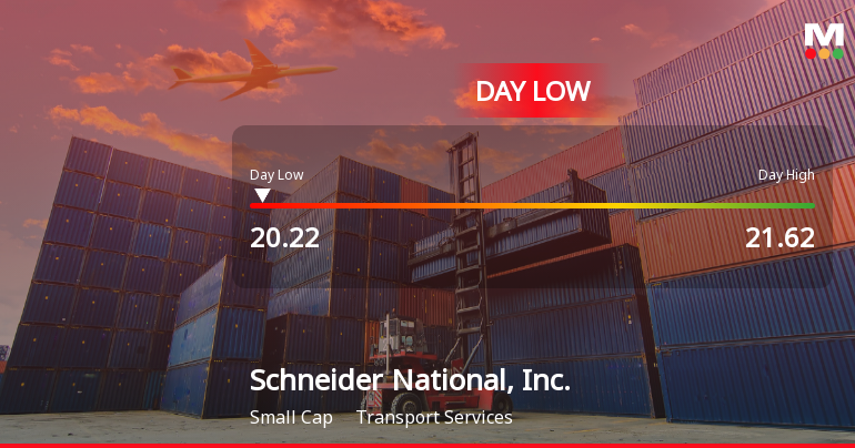 Schneider National Stock Hits Day Low of $20.22 Amid Price Pressure