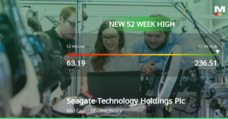 Seagate Technology Reaches New 52-Week High of $236.51