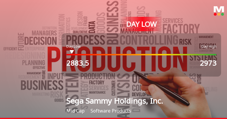 Sega Sammy Holdings Hits Day Low Amid Price Pressure, Stock Drops 6.92%