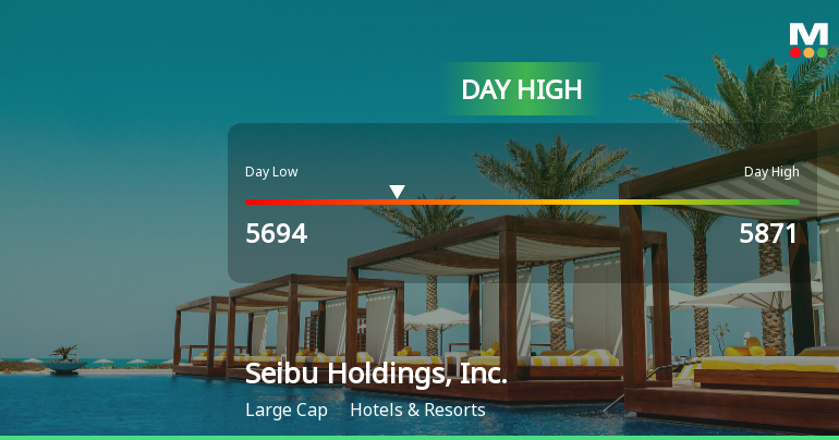 Seibu Holdings Hits Day High with Strong 4.84% Intraday Surge