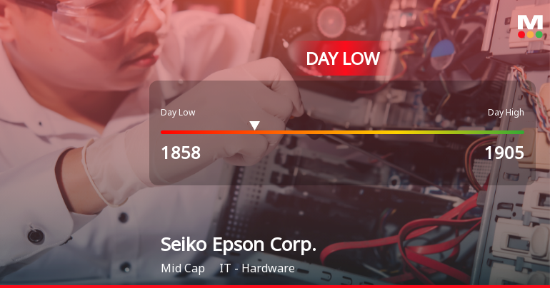 Seiko Epson Corp. Hits Day Low Amid Price Pressure, Shares at JPY 1,858.00