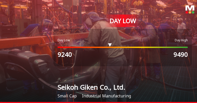 Seikoh Giken Stock Hits Day Low at JPY 9,240 Amid Price Pressure
