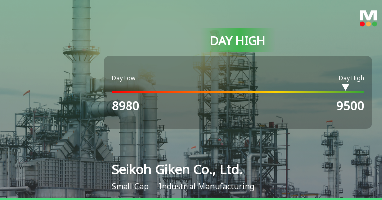 Seikoh Giken Soars 10.9%, Hits Intraday High of JPY 9,500.00
