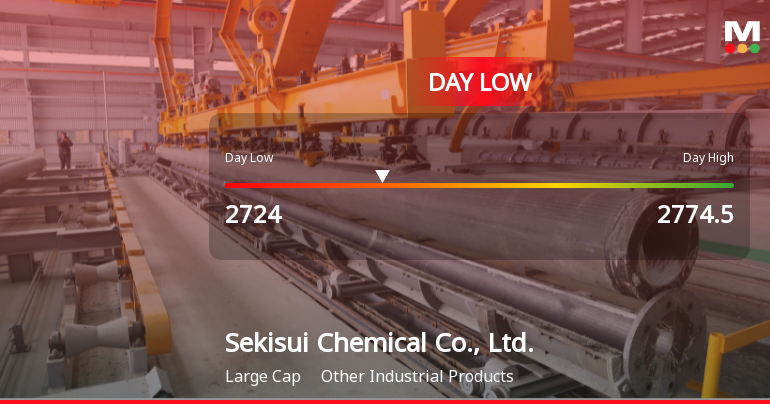 Sekisui Chemical Hits Day Low at JPY 2,724 Amid Price Pressure
