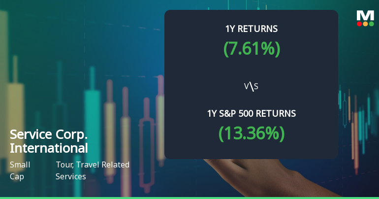 Service Corp. International Experiences Revision in Stock Evaluation Amid Market Dynamics