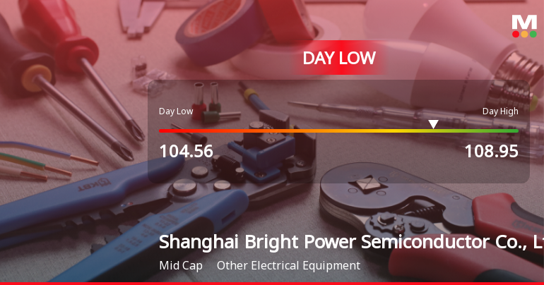 Shanghai Bright Power Hits Day Low of CNY 104.56 Amid Price Pressure
