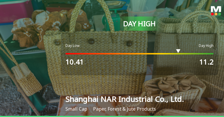Shanghai NAR Industrial Hits Day High with 12.81% Surge in Stock Price