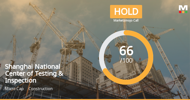 Shanghai National Center of Testing & Inspection Adjusts Evaluation Amid Strong Financial Performance