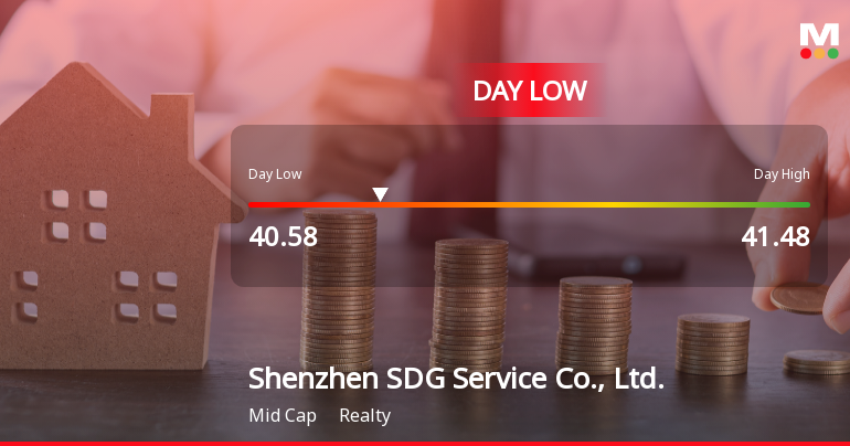 Shenzhen SDG Service Co. Hits Day Low at CNY 40.58 Amid Price Pressure
