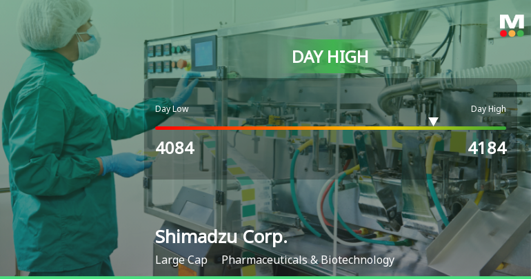 Shimadzu Corp. Hits Day High with Strong 4.68% Intraday Surge