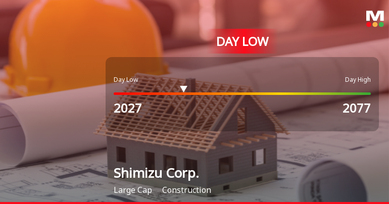 Shimizu Corp. Hits Day Low of JPY 2,027 Amid Price Pressure