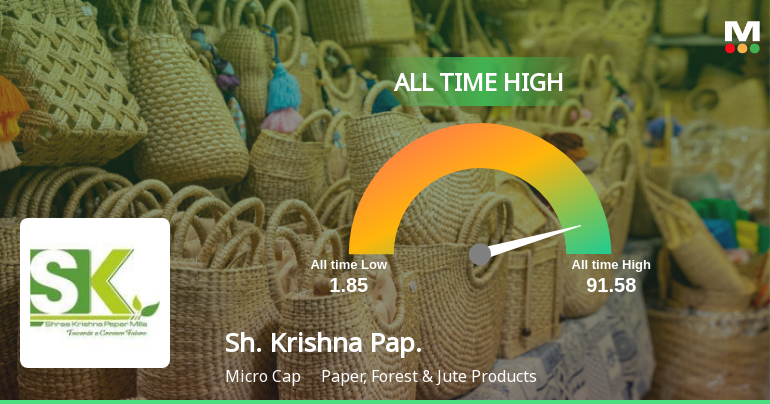 Shree Krishna Paper Mills Hits All-Time High, Signaling U...