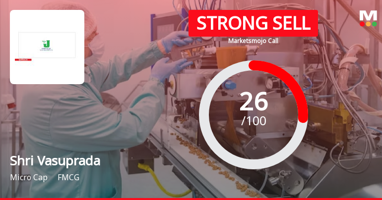 Shri Vasuprada Plantations Faces Technical Challenges Amid Attractive Valuation Metrics