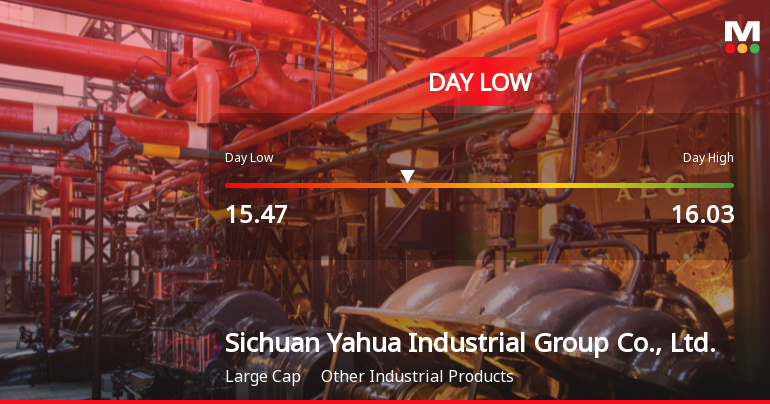 Sichuan Yahua Stock Hits Day Low of CNY 15.47 Amid Price Pressure