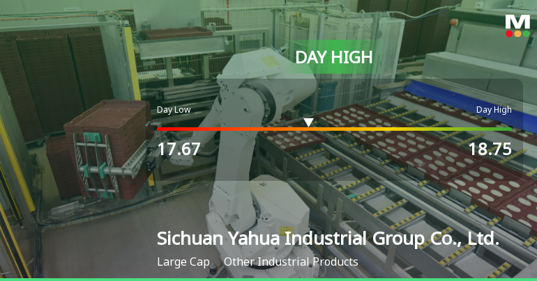 Sichuan Yahua Stock Soars 11.57%, Hits Intraday High of CNY 18.75