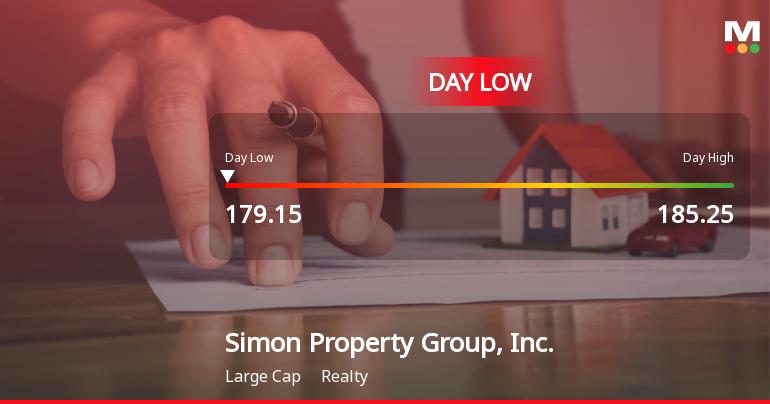 Simon Property Group Hits Day Low of $179.15 Amid Price Pressure