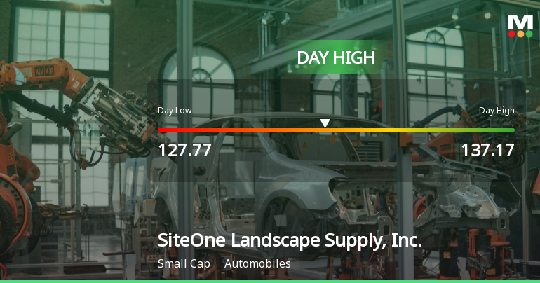 SiteOne Landscape Supply Hits Day High with Strong 7.23% Intraday Surge