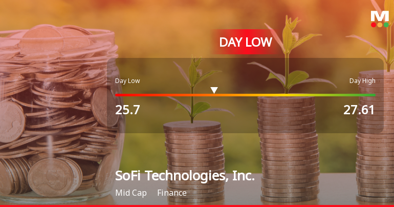 SoFi Technologies Hits Day Low of $25.70 Amid Price Pressure