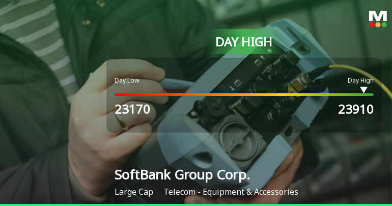 SoftBank Group Corp. Hits Day High with 5.69% Surge in Stock Price