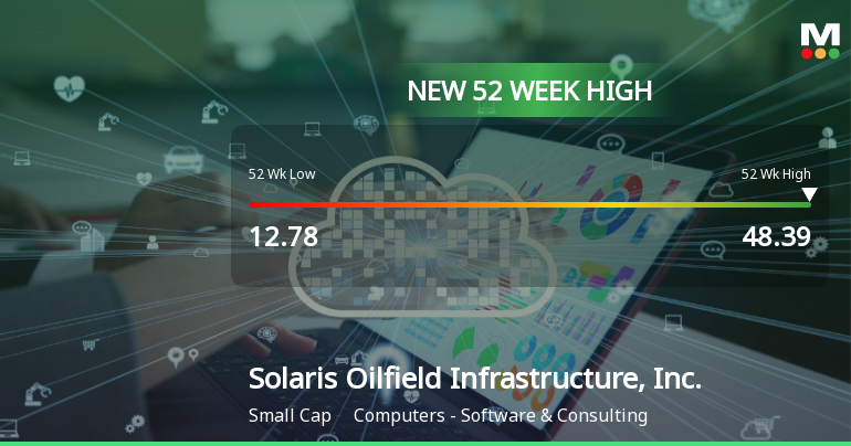 Solaris Oilfield Infrastructure Hits New 52-Week High at $48.39