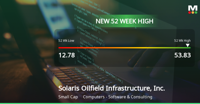 Solaris Oilfield Infrastructure Hits New 52-Week High of $53.83