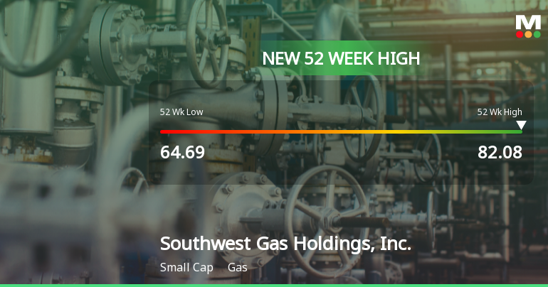 Southwest Gas Holdings Hits New 52-Week High at $82.08
