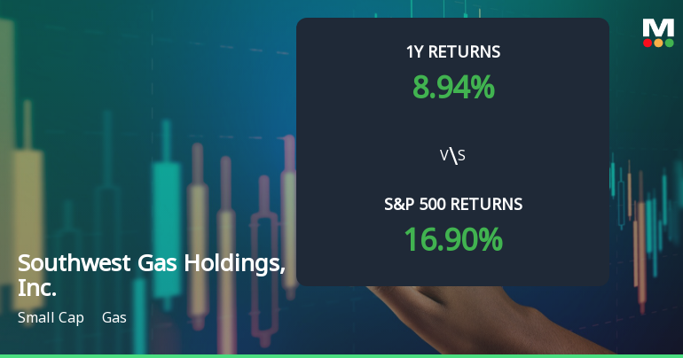 Southwest Gas Holdings Experiences Revision in Stock Evaluation Amid Market Dynamics