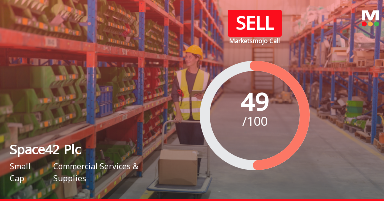 Space42 Plc Faces Valuation Reevaluation Amidst Underperformance and Stagnant Profits