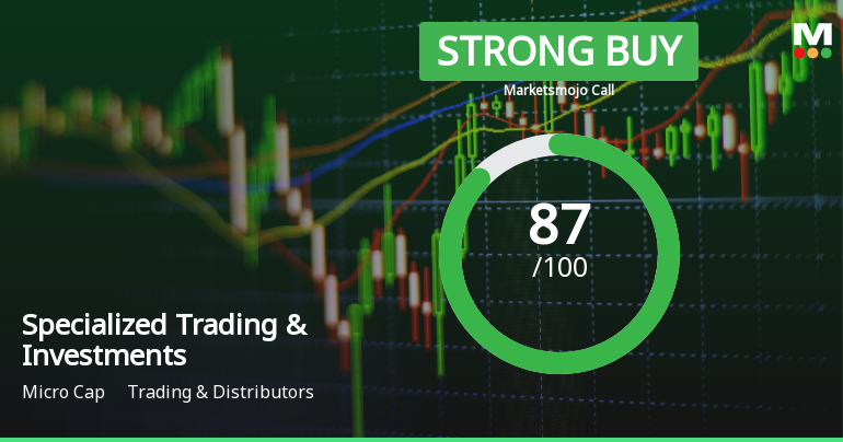 Specialized Trading & Investments Adjusts Valuation Amid Strong Profit and Sales Growth