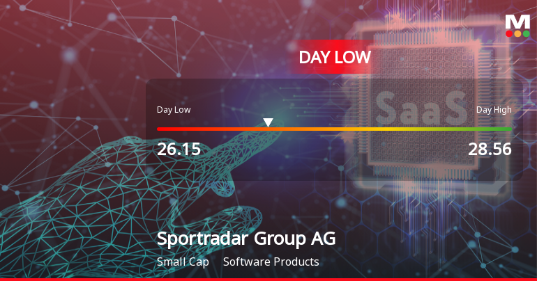 Sportradar Group AG Hits Day Low of USD 26.15 Amid Price Pressure
