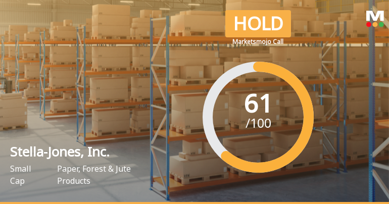 Stella-Jones Adjusts Valuation Amid Profit Decline and Market Underperformance