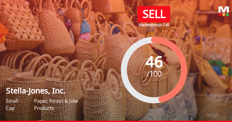 Stella-Jones Adjusts Valuation Amid Profit Decline and High Debt Concerns