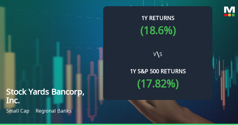 Stock Yards Bancorp Experiences Revision in Evaluation Amid Mixed Market Signals