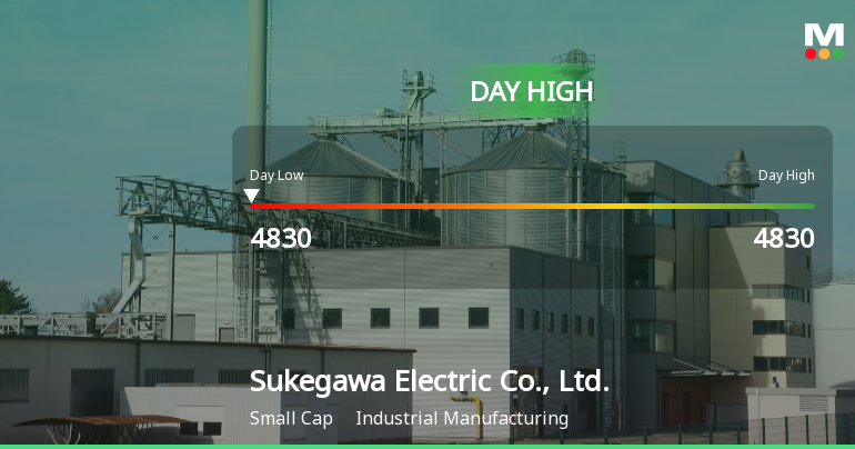 Sukegawa Electric Soars 19.26%, Hits Intraday High of JPY 4,830.00