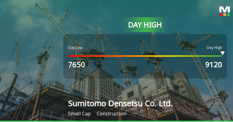 Sumitomo Densetsu Soars 29.18%, Hits Intraday High of JPY 9,120.00