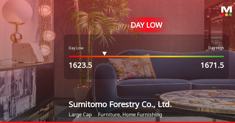 Sumitomo Forestry Hits Day Low at JPY 1,623.50 Amid Price Pressure