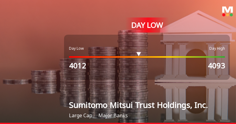 Sumitomo Mitsui Trust Holdings Hits Day Low at JPY 4,012 Amid Price Pressure