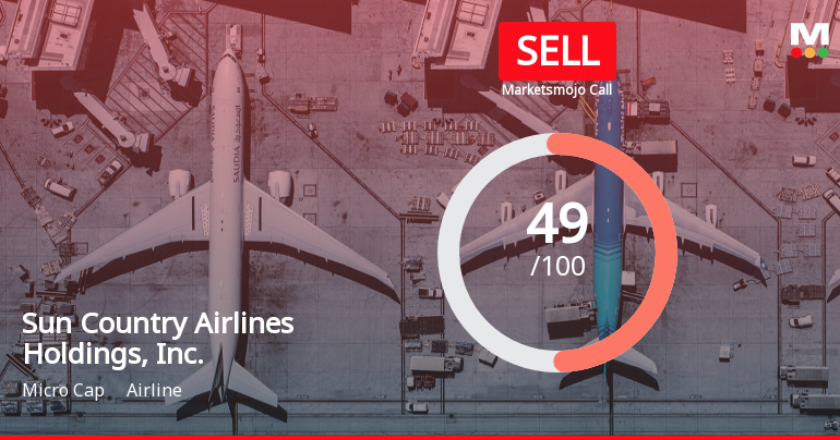 Sun Country Airlines Faces Valuation Shift Amid Declining Financial Performance