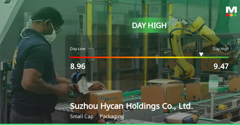 Suzhou Hycan Holdings Hits Day High with Strong 10.22% Surge