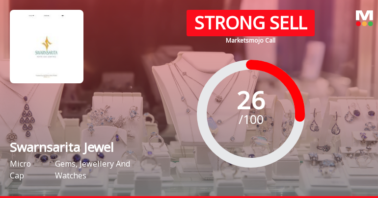 Swarnsarita Jewels Faces Bearish Trends Amid Declining Financial Performance and Market Position