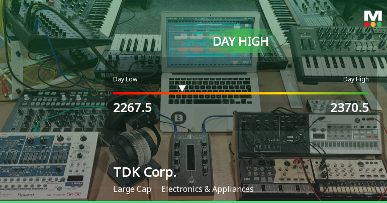 TDK Corp. Hits Day High with Strong 6.57% Intraday Surge