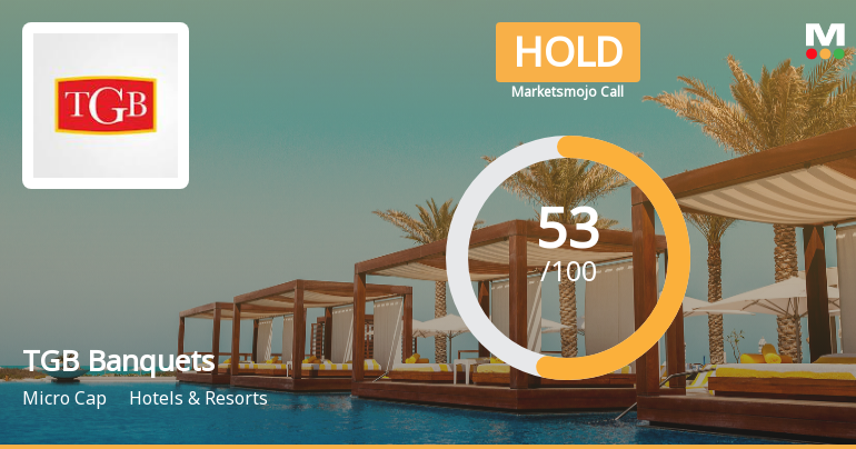 TGB Banquets & Hotels Adjusts Evaluation Amid Positive Sales Growth and Stock Challenges