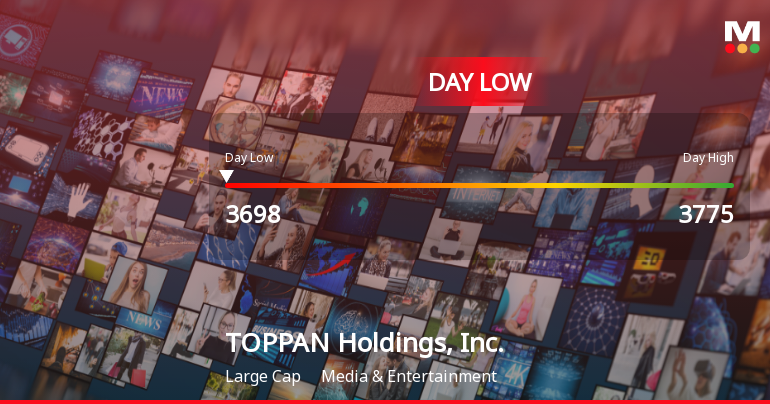 TOPPAN Holdings Hits Day Low at JPY 3,698 Amid Price Pressure