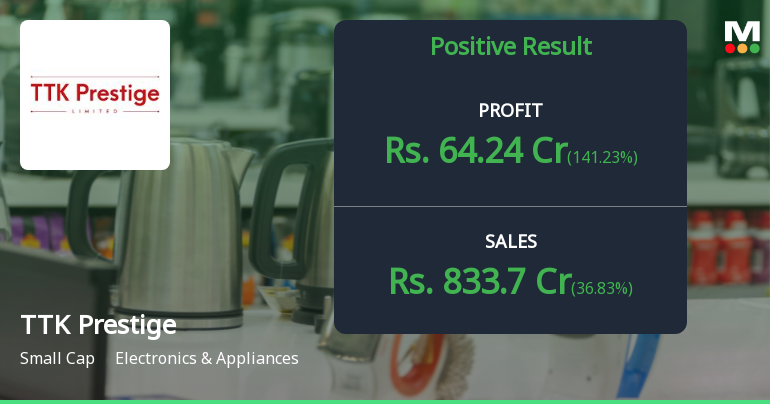 TTK Prestige Q2 FY26: Strong Festive Quarter Lifts Profits, But Margin Concerns Persist