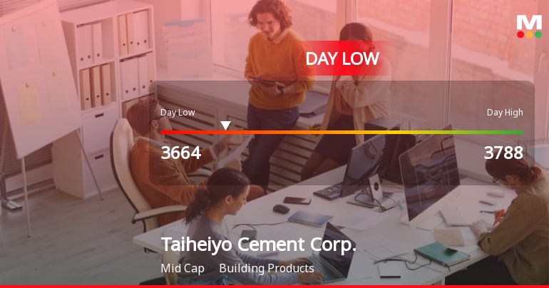 Taiheiyo Cement Stock Hits Day Low Amid Price Pressure, Closes at JPY 3,664.00