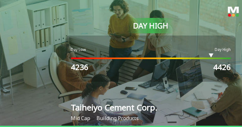 Taiheiyo Cement Corp. Hits Day High with Strong 5.54% Intraday Surge