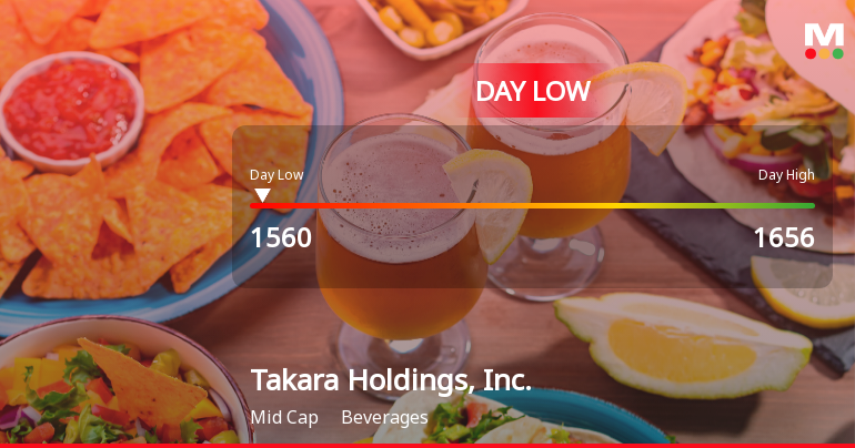 Takara Holdings Hits Day Low at JPY 1,560 Amid Price Pressure