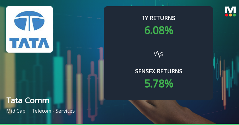 Tata Communications Shows Mixed Technical Trends Amid Market Evaluation Revision